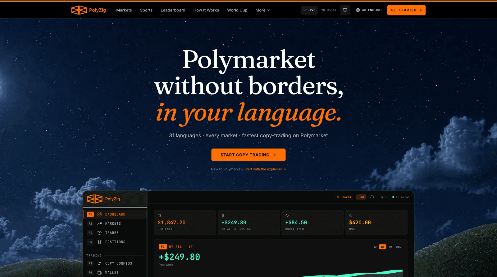 PolyZig, Polymarket Copy-Trading Platform